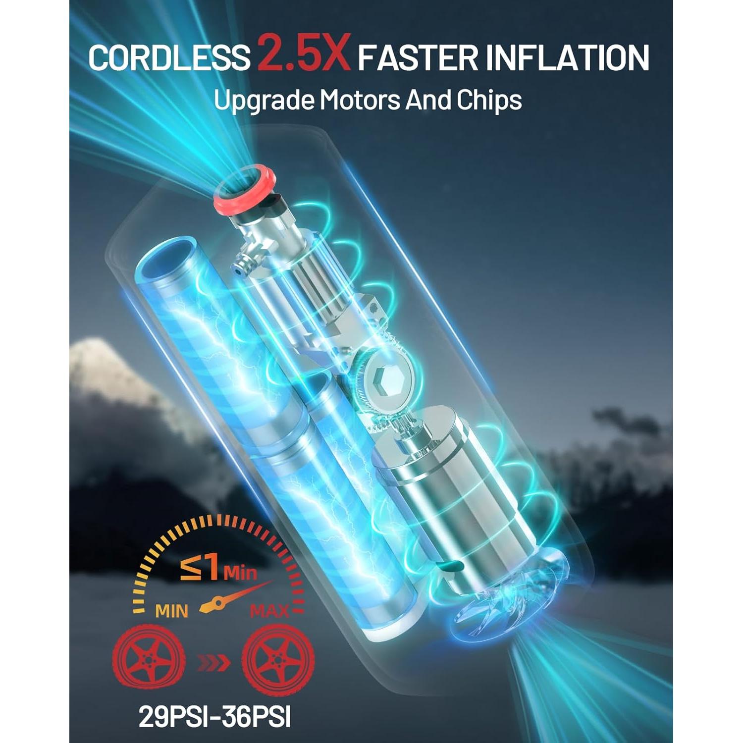 Inflador de Neumáticos BDO NW01-NEW 150PSI Portátil Inalámbrico