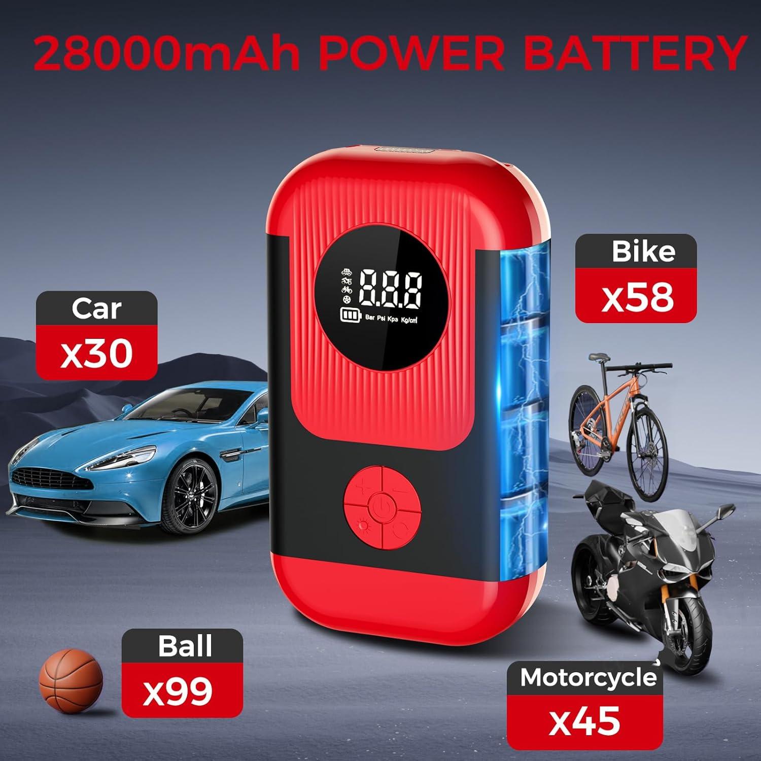 Compresor de Aire Portátil ApexNexus C8-CQB 150PSI Inalámbrico