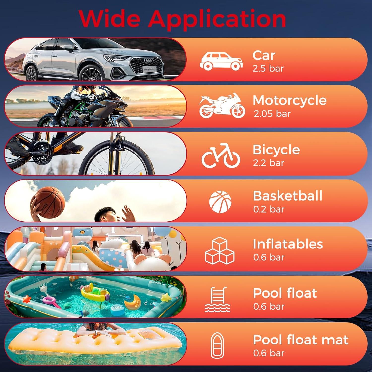 Compresor de Aire Portátil ApexNexus C8-CQB 150PSI Inalámbrico