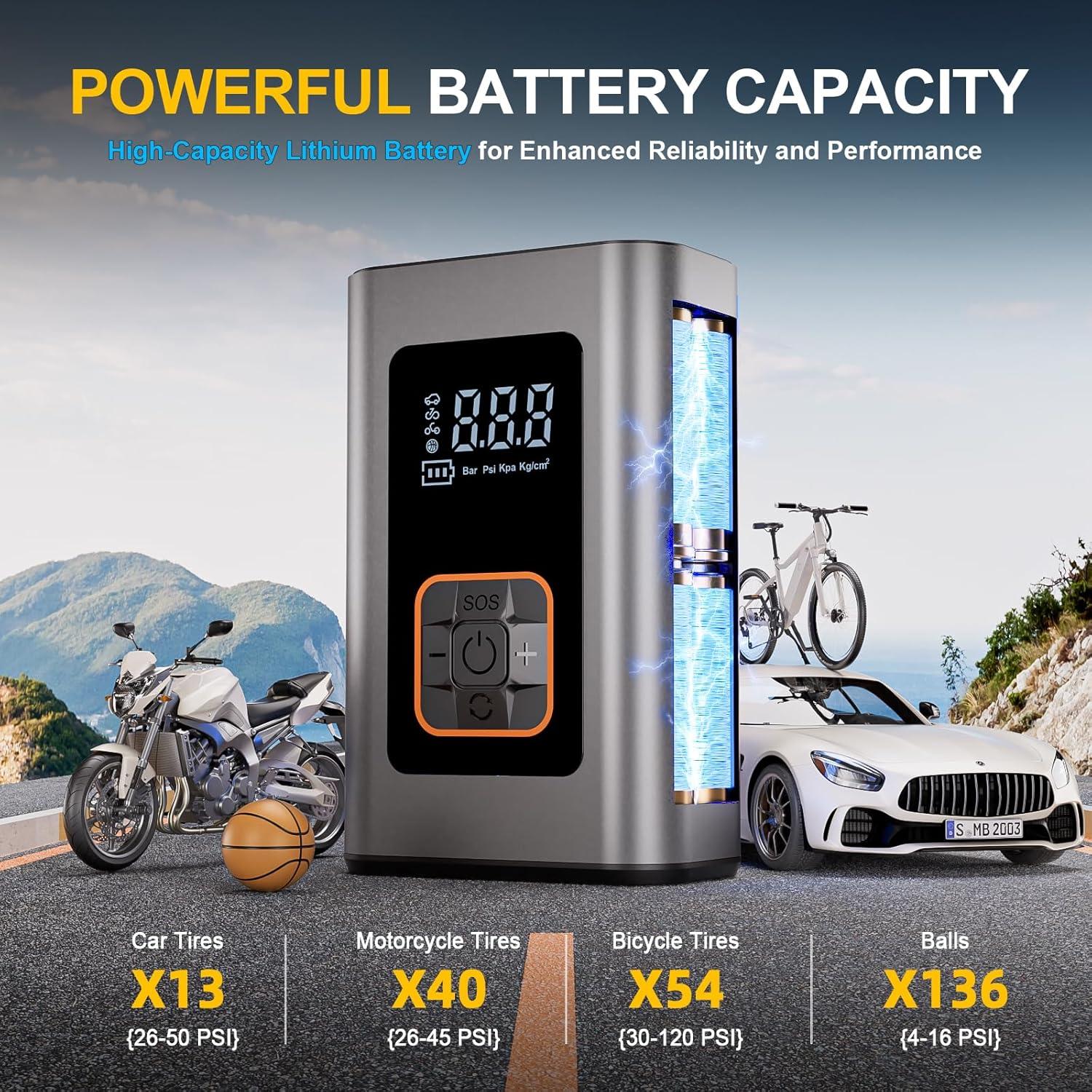 Compresor de Aire Portátil CKWUE C5 180 PSI Inalámbrico