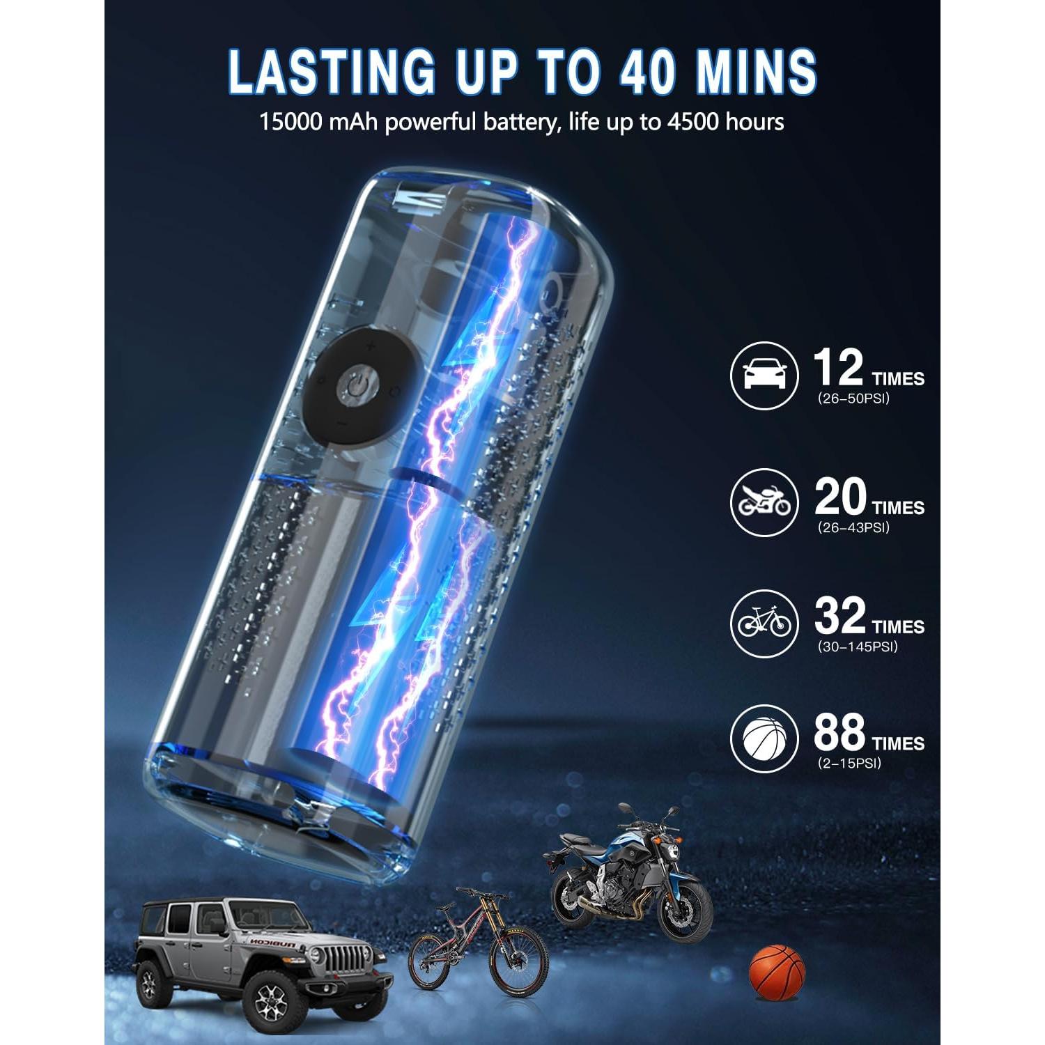 Compresor de Aire Portátil CalKoo YS001-P 15000mAh 160PSI