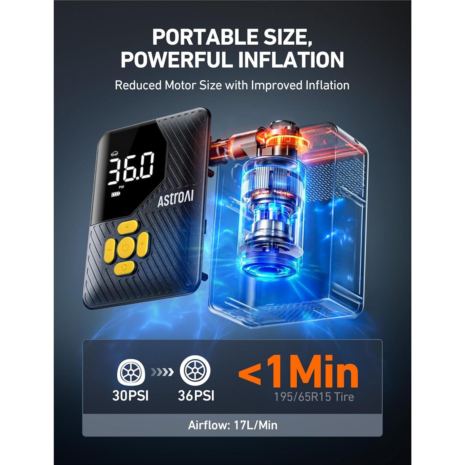 Compresor de Aire Portátil AstroAI L7 Mini 150 PSI Amarillo