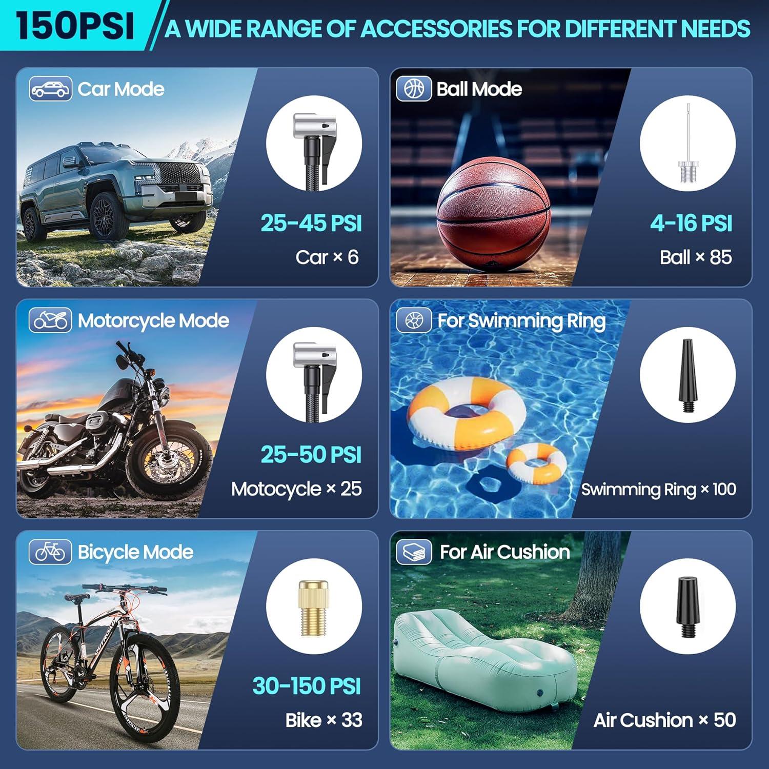 Compresor de Aire Portátil LOLSSA 150PSI Inflador Neumáticos