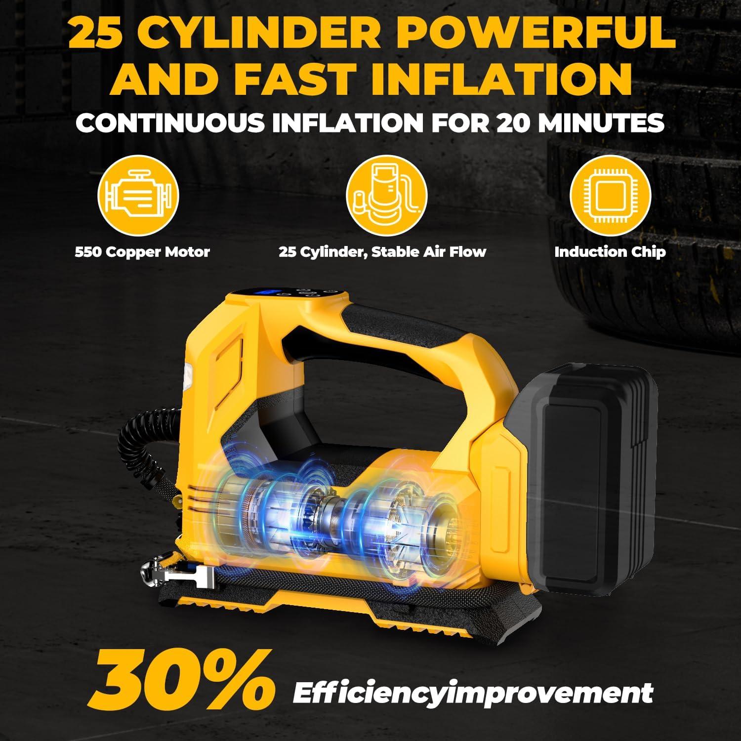 Compresor de Aire Portátil YAWV 20V Max 160PSI con Manómetro