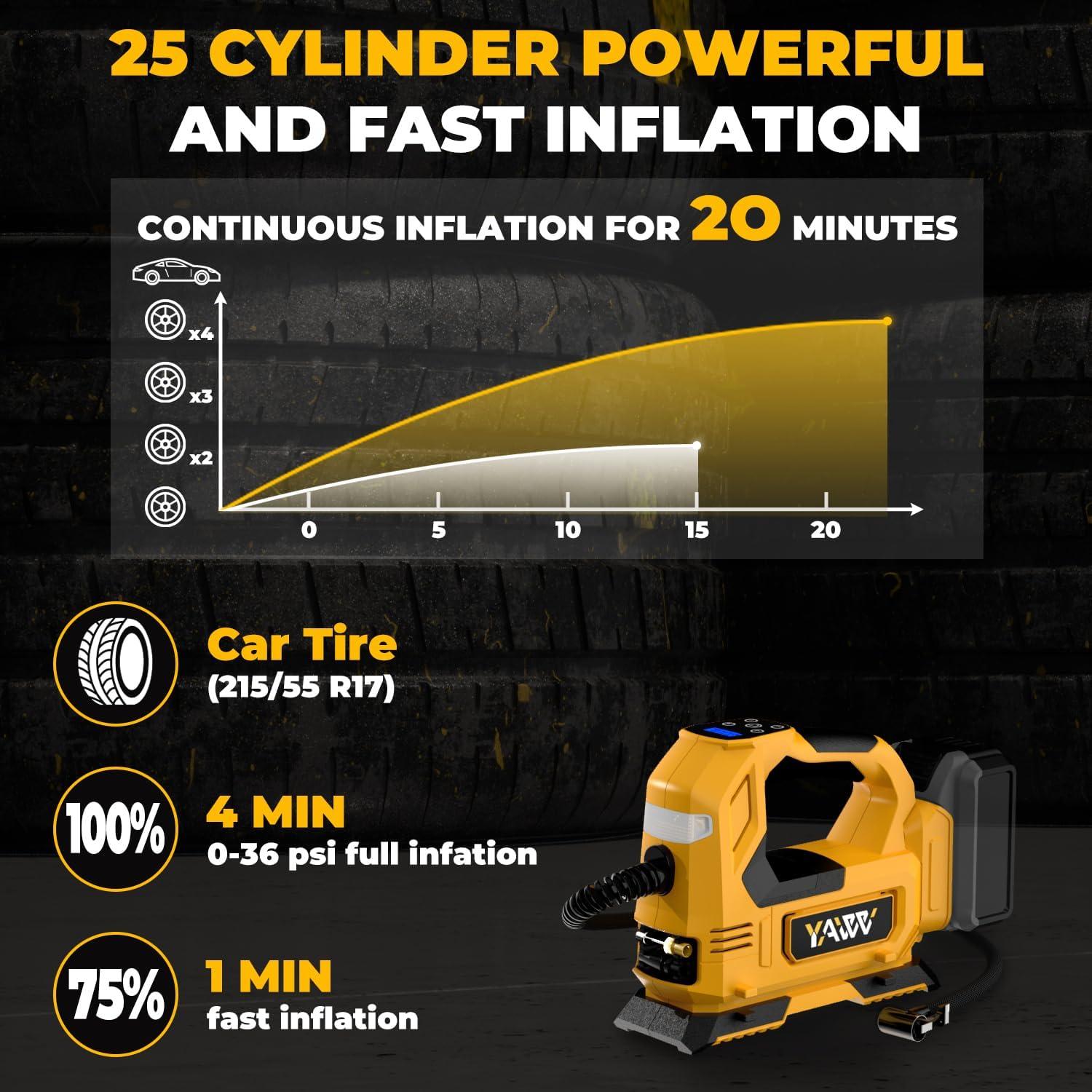 Compresor de Aire Portátil YAWV 20V Max 160PSI con Manómetro