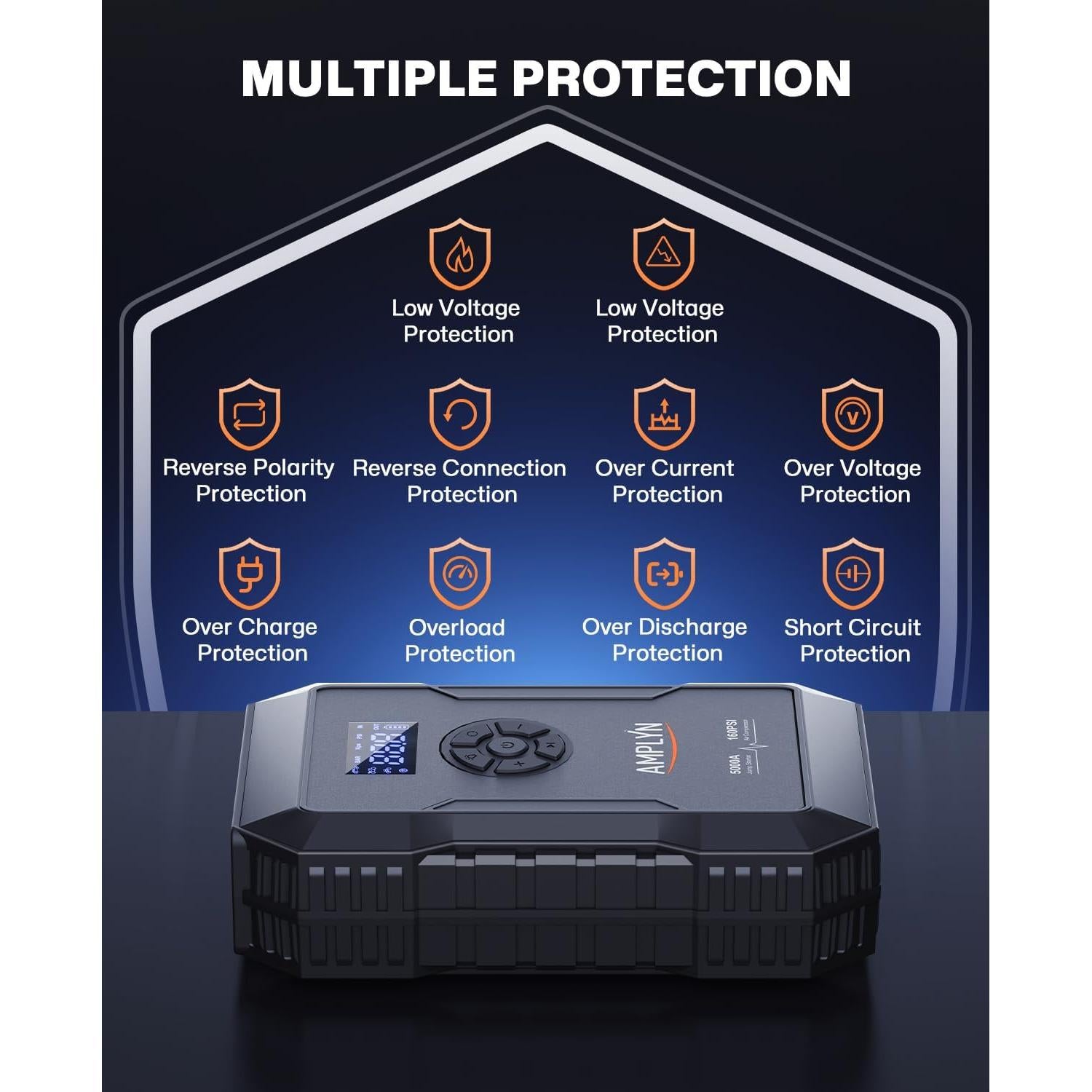 Arrancador de Batería Portátil Amplyn A50 con Compresor 160PSI