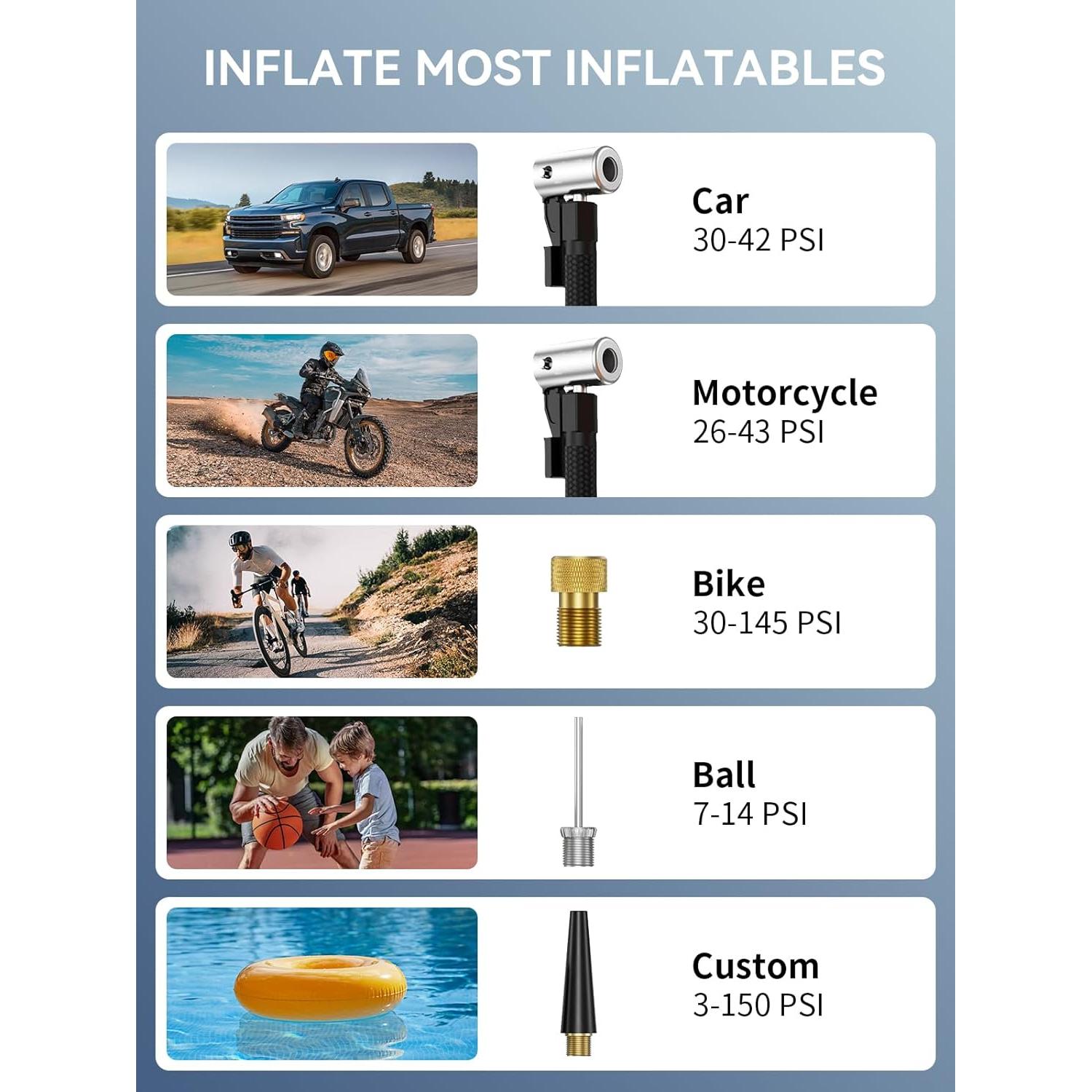 Compresor de Aire Portátil AIRSURE 150 PSI Inalámbrico