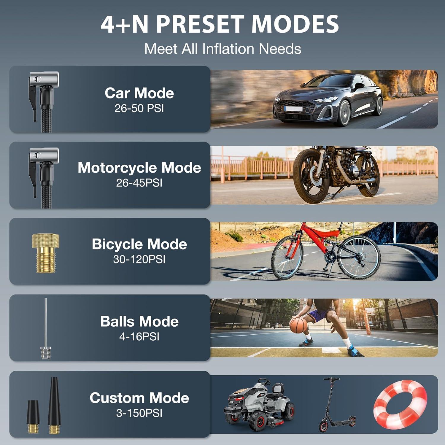 Compresor de Aire Portátil NEXPOW N19 150PSI 12V con Luz LED