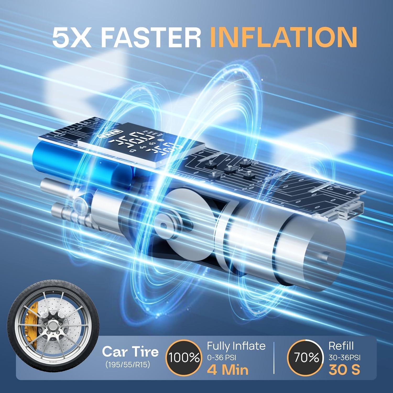 Compresor de Aire Portátil ForcePro TF1504 150 PSI 40L/min