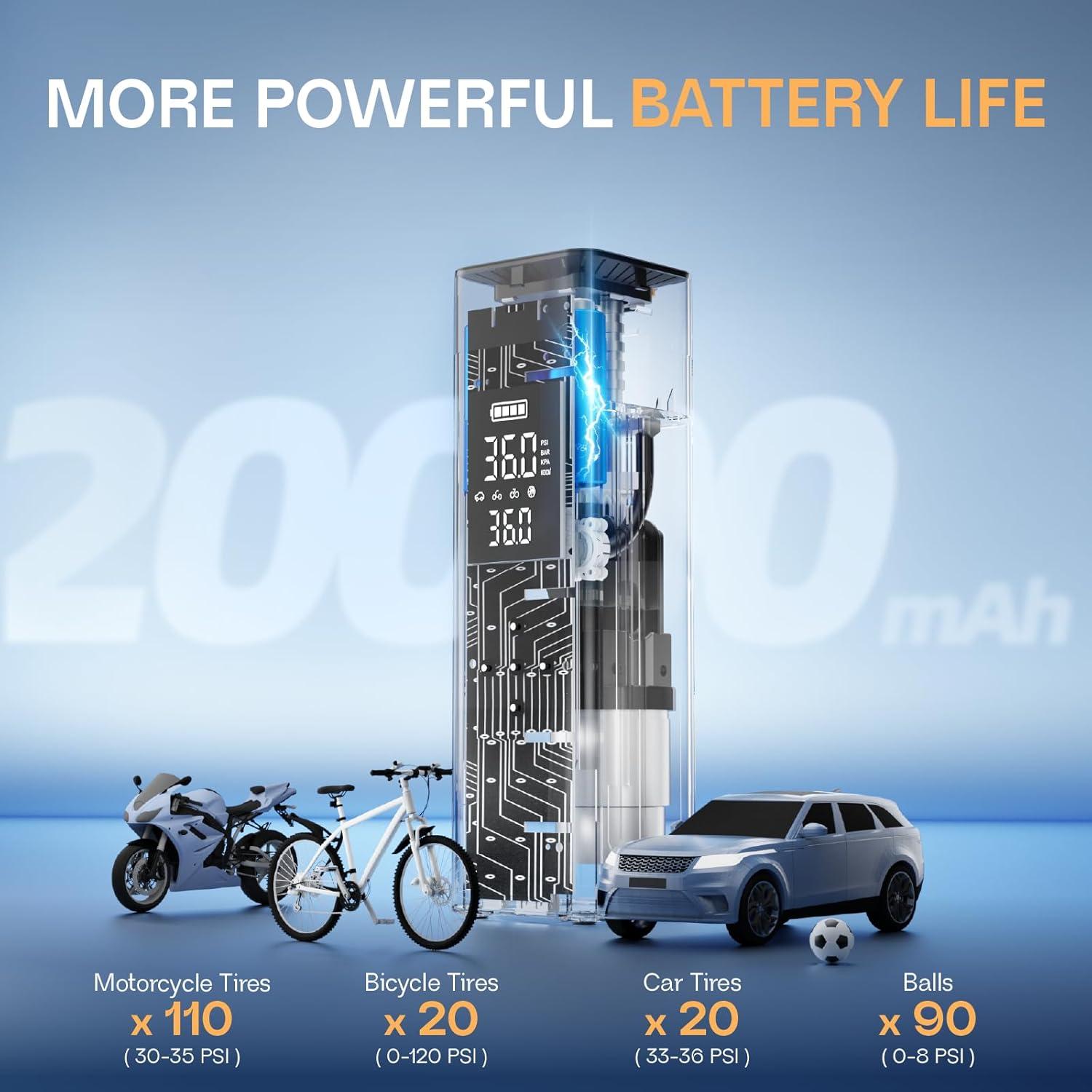 Compresor de Aire Portátil ForcePro TF1504 150 PSI 40L/min