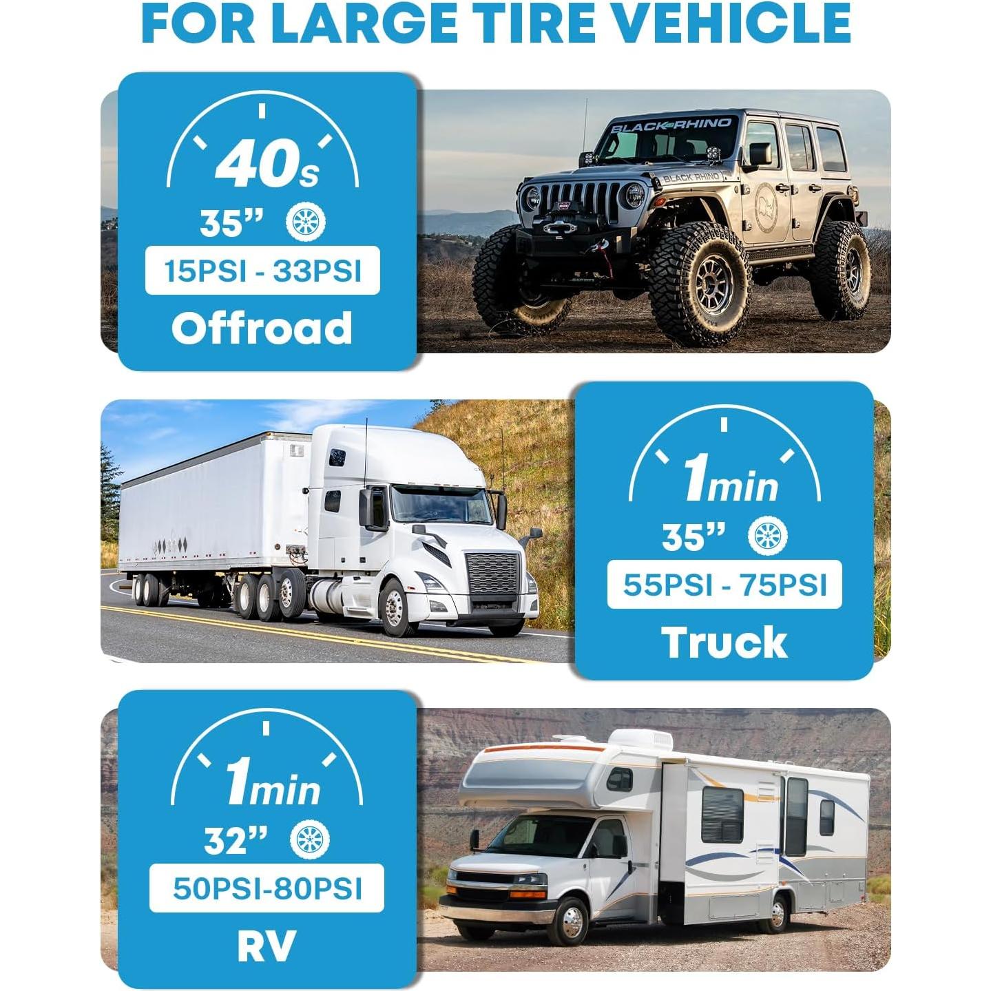 Compresor de Aire Kohree 12V Doble Cilindro 350 L/min 150 PSI