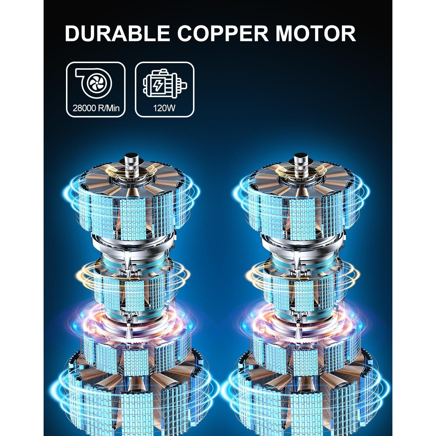 Compresor de Aire Portátil ZOPOM HS-08 160 PSI 21V con Linterna LED