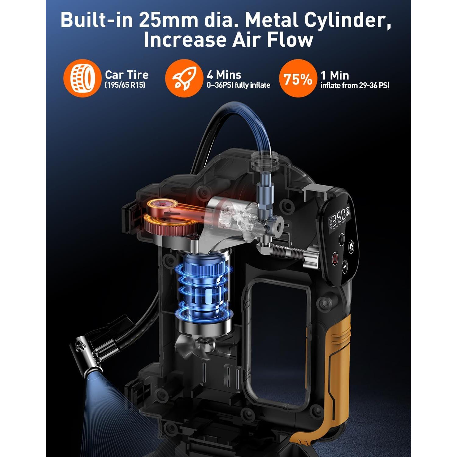 Compresor de Aire Portátil ZOPOM HS-08 160 PSI 21V con Linterna LED