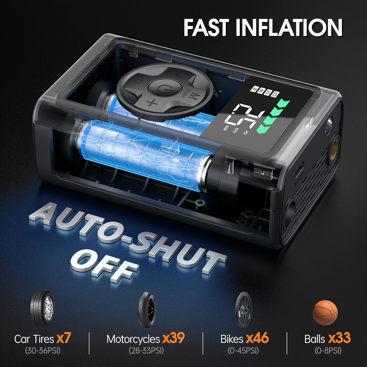 Inflador de Neumáticos Portátil Lucklike 150 PSI con Manómetro