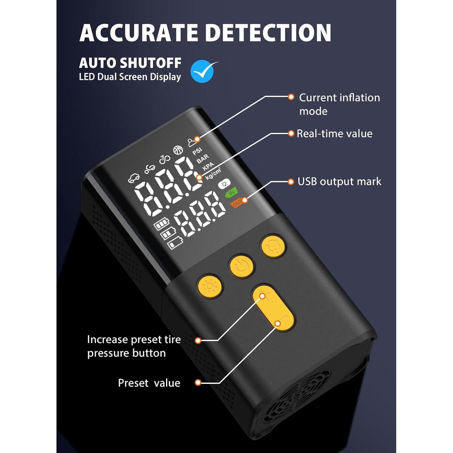 Inflador de Neumáticos Portátil BAIPENY 150 PSI con Manómetro