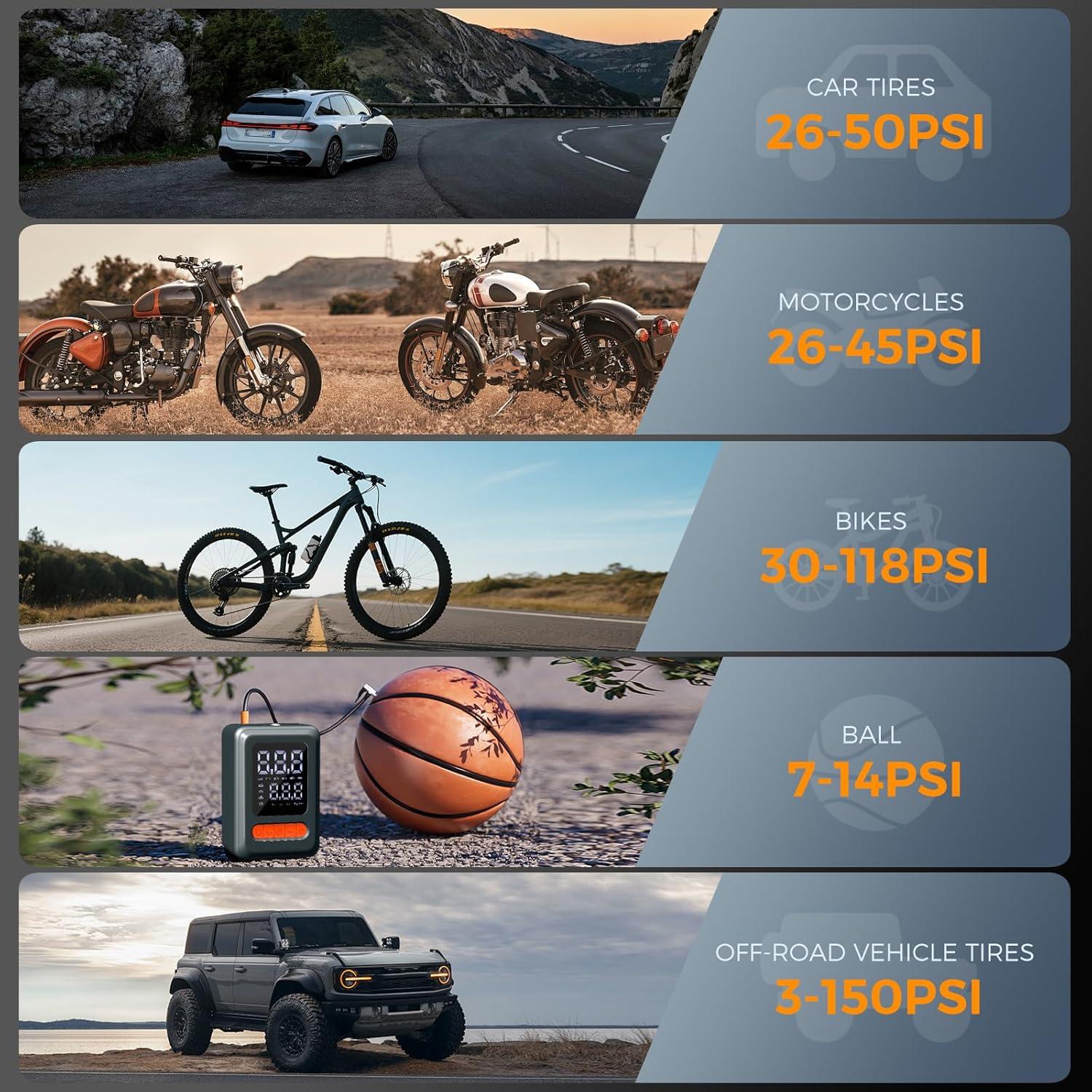 Compresor de Aire Portátil Trekora 20V con Manómetro 150PSI