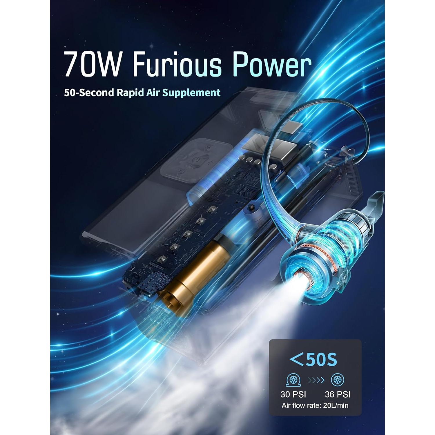 Compresor de Aire Portátil Cirvion 25000mAh 160 PSI Inalámbrico