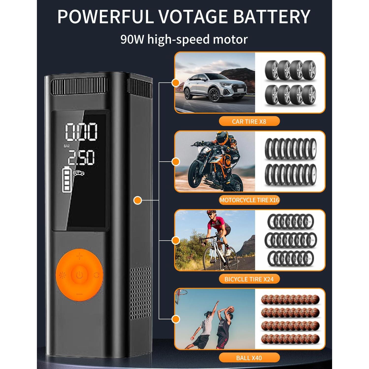 Compresor de Aire Portátil RABBITXOCO 150 PSI Inflador Neumáticos