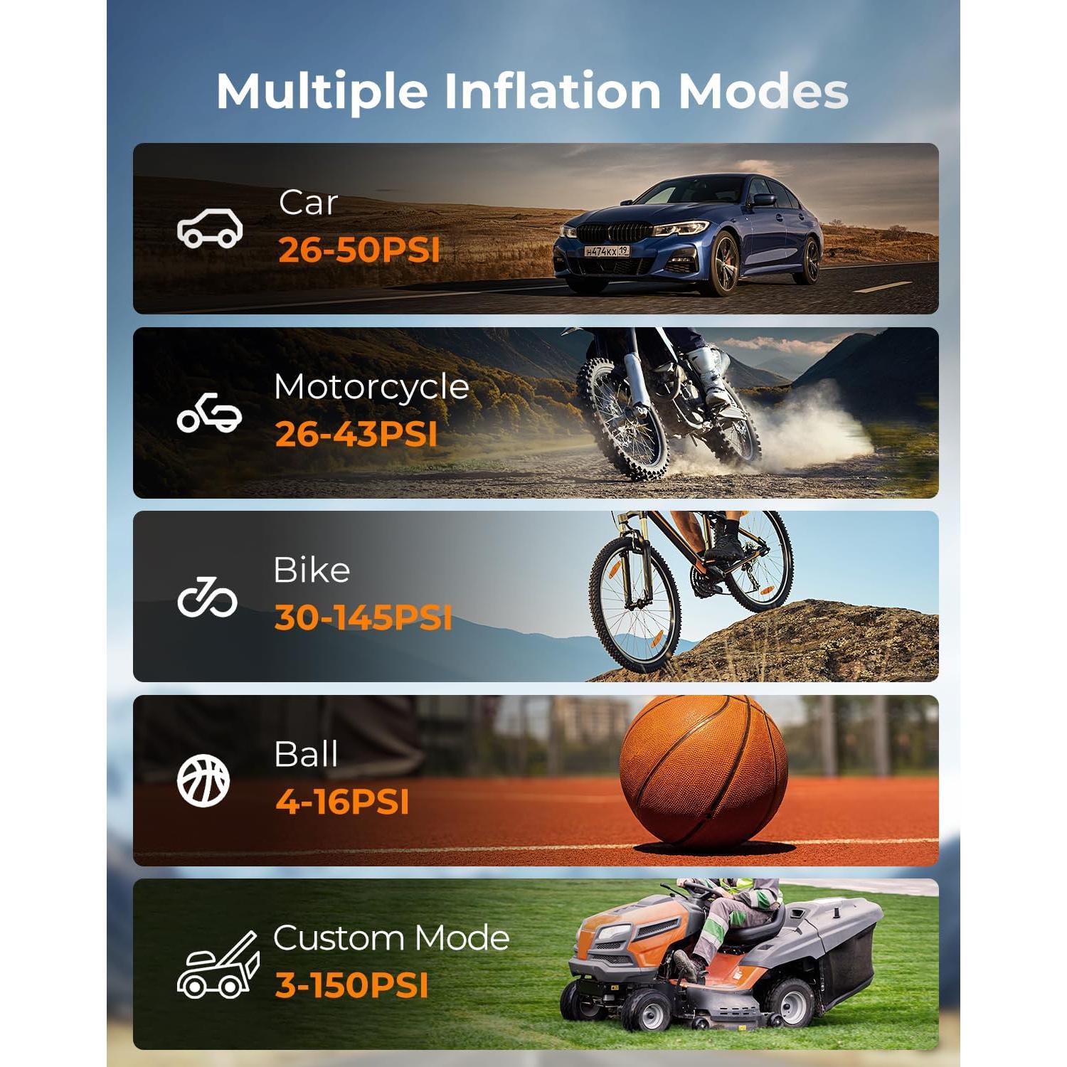 Compresor de Aire Portátil Syncwire SW2002 150 PSI Bomba Inteligente