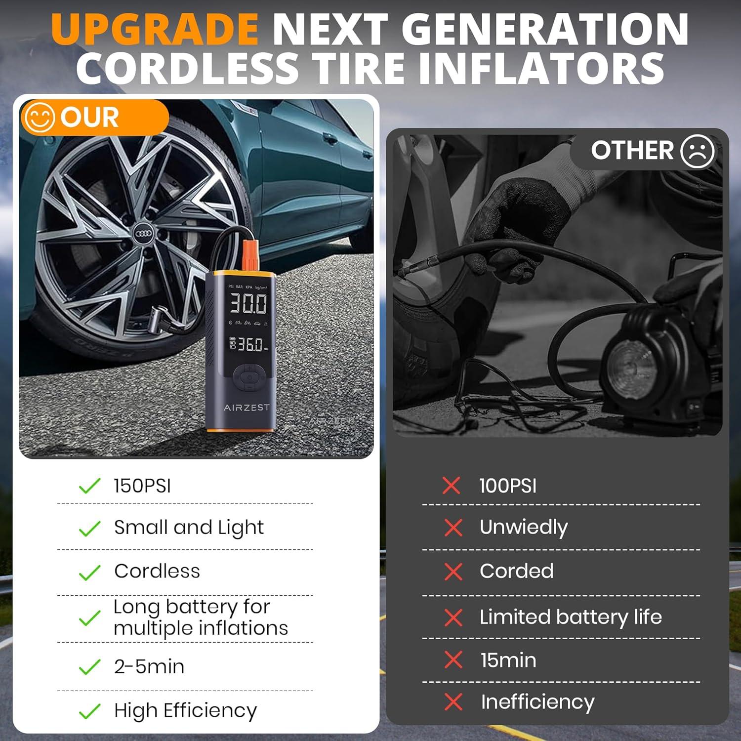 Inflador de Neumáticos Inalámbrico Airzest 150 PSI Portátil