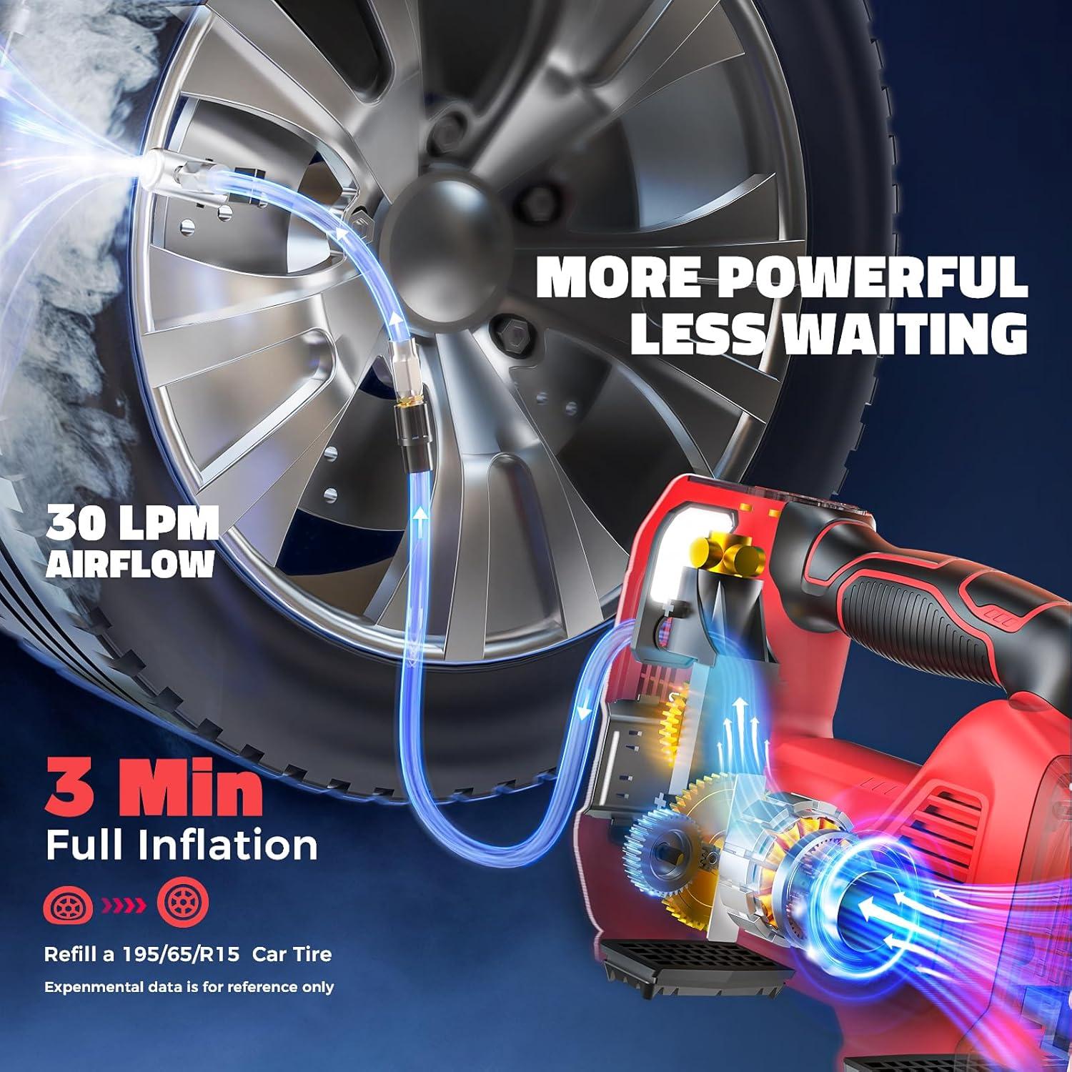 Compresor de Aire Portátil 18V Milwaukee - 160 PSI con Manómetro