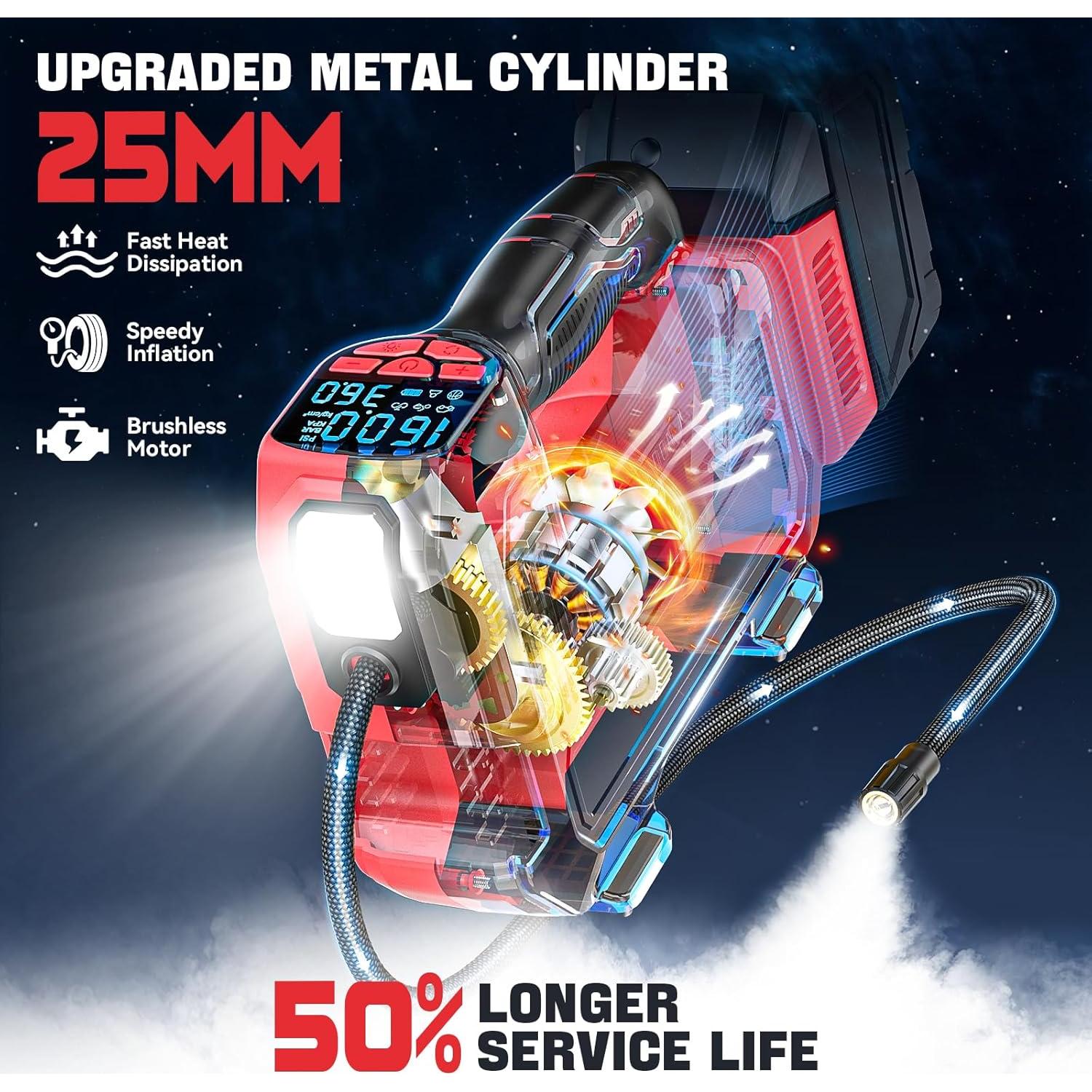 Compresor de Aire Portátil 18V Milwaukee - 160 PSI con Manómetro