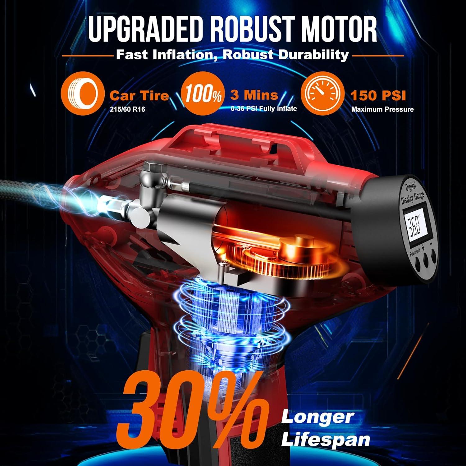 Compresor de Aire Portátil Thfitrv 21V 150 PSI Inalámbrico