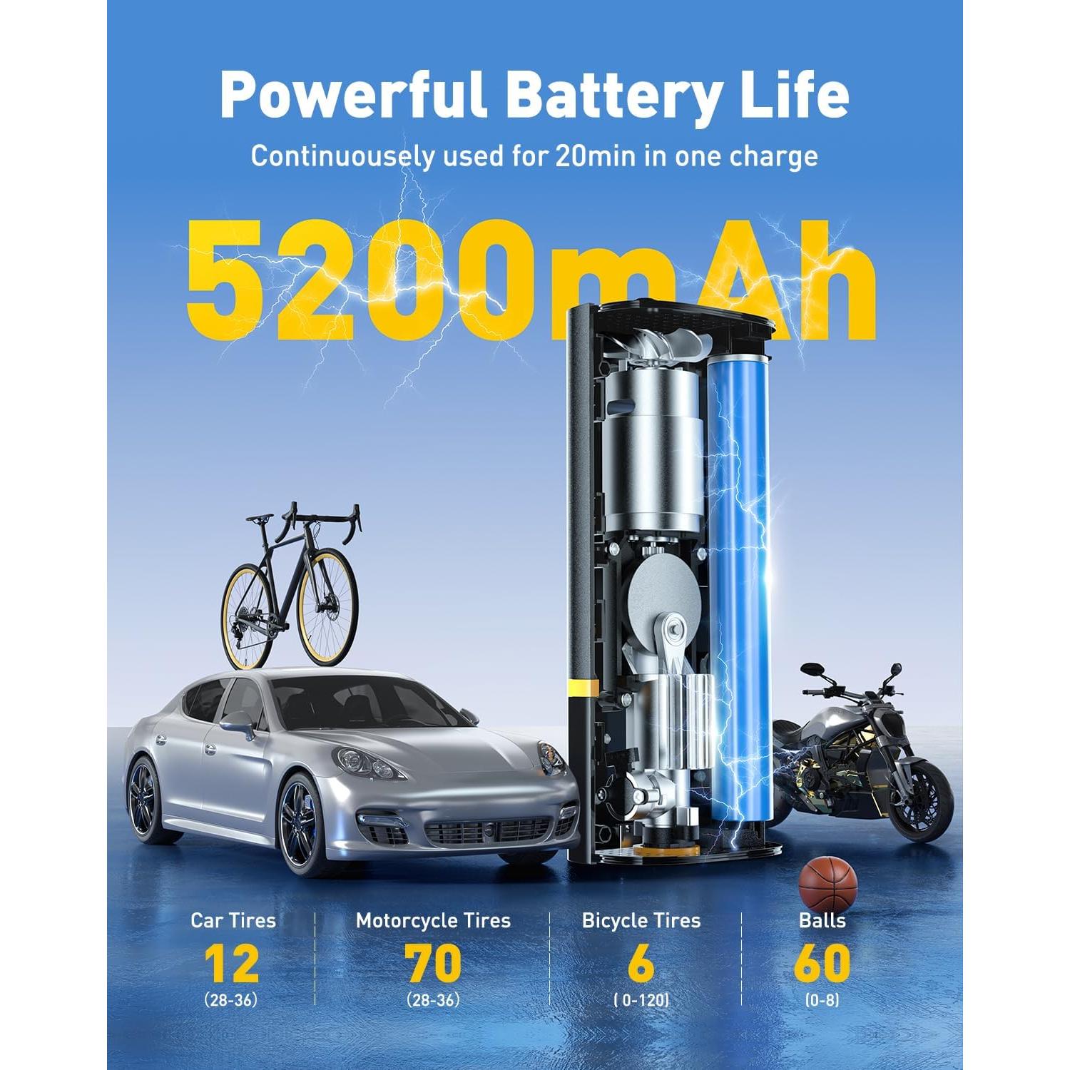 Compresor de Aire Portátil AUXITO 150 PSI - Bomba Inalámbrica con Manómetro Digital