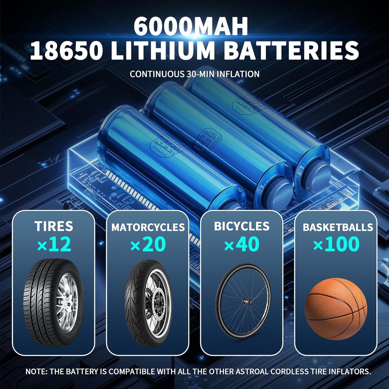 Inflador de Neumáticos Inalámbrico Welmotive TAP01 150PSI