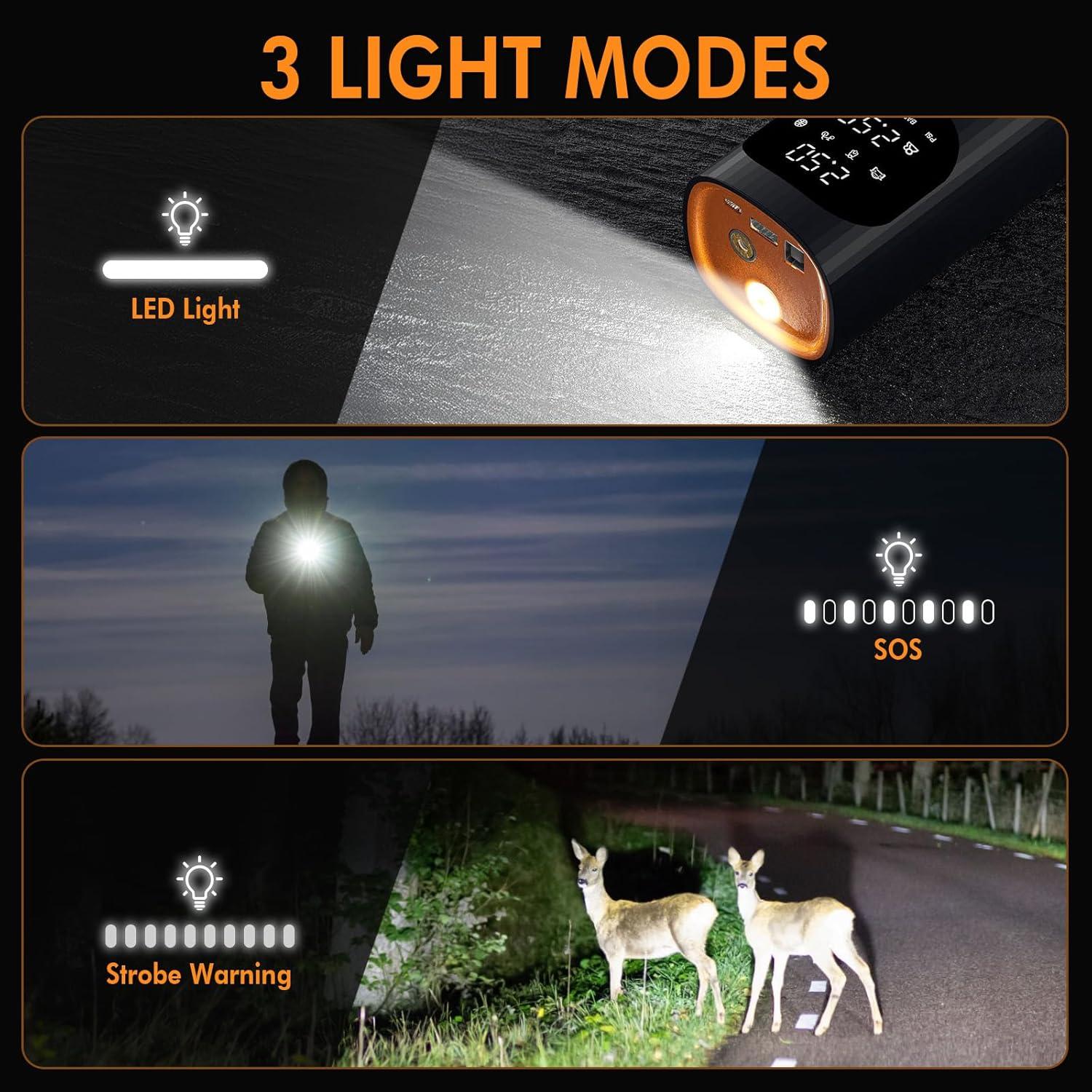 Compresor de Aire ELZO 7500mAh Portátil 150PSI con Manómetro