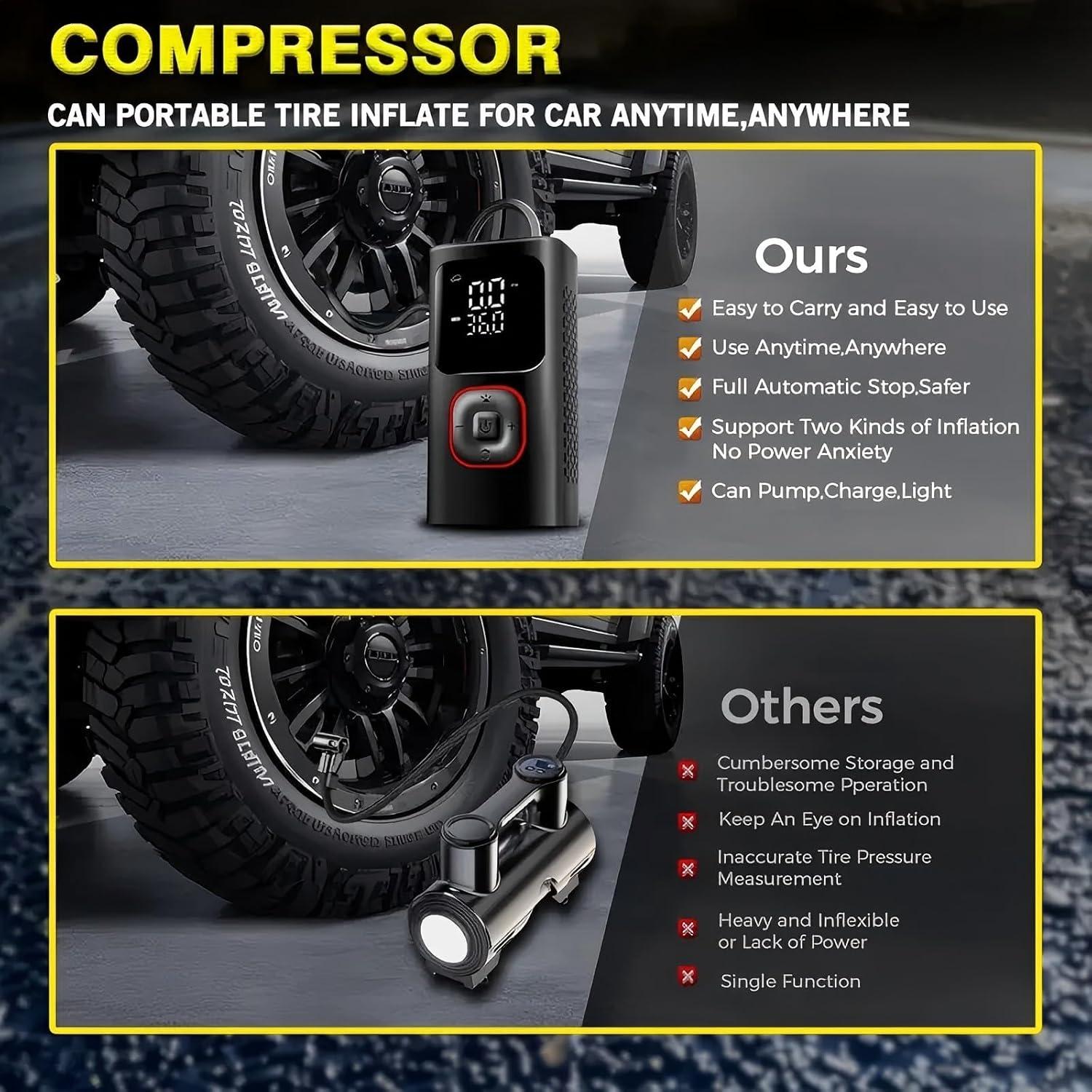 Compresor de Aire Portátil Tech-Glob 150 PSI con Luz LED