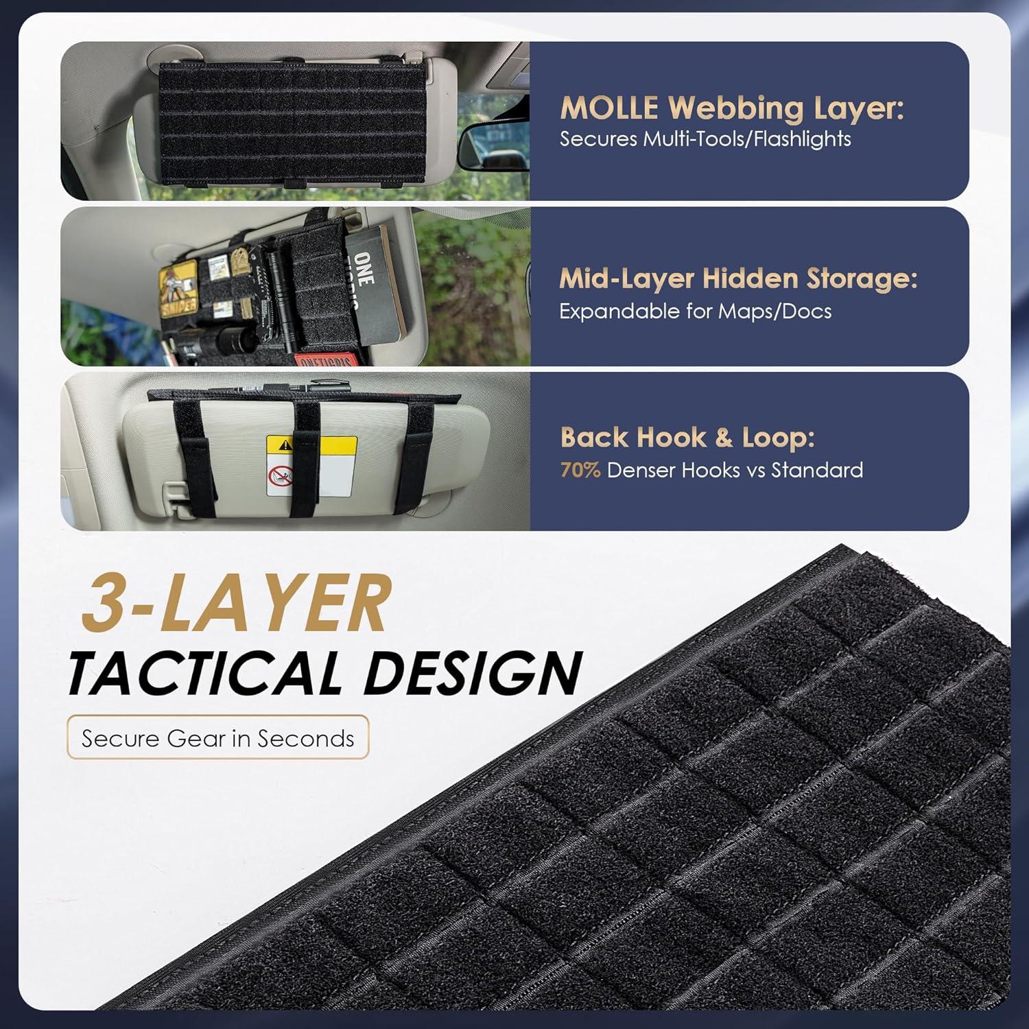 Funda de Visor MOLLE OneTigris TG-ZYB03 Nylon 1000D Negra