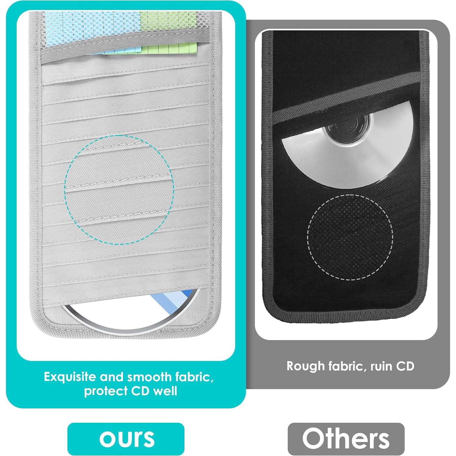 Organizador de CD para Visera de Vehículo Trinkrittey Gris