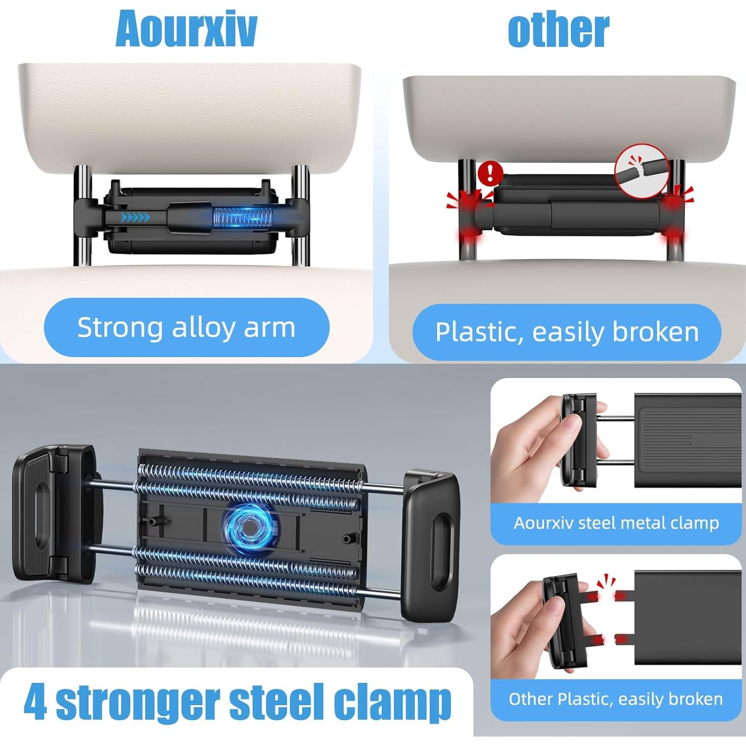 Soporte de Tablet para Coche Aourxiv 360° Ajustable Negro