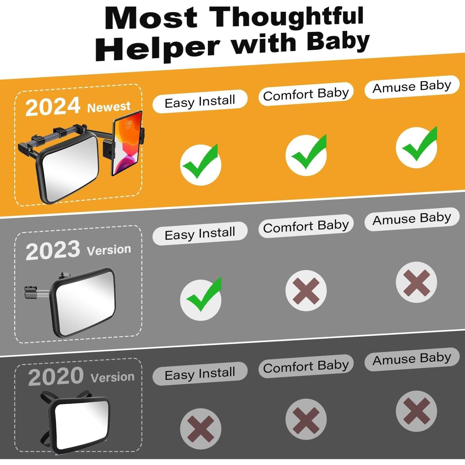 Espejo de Coche para Bebé TAZENI 2 en 1 con Soporte para Tableta