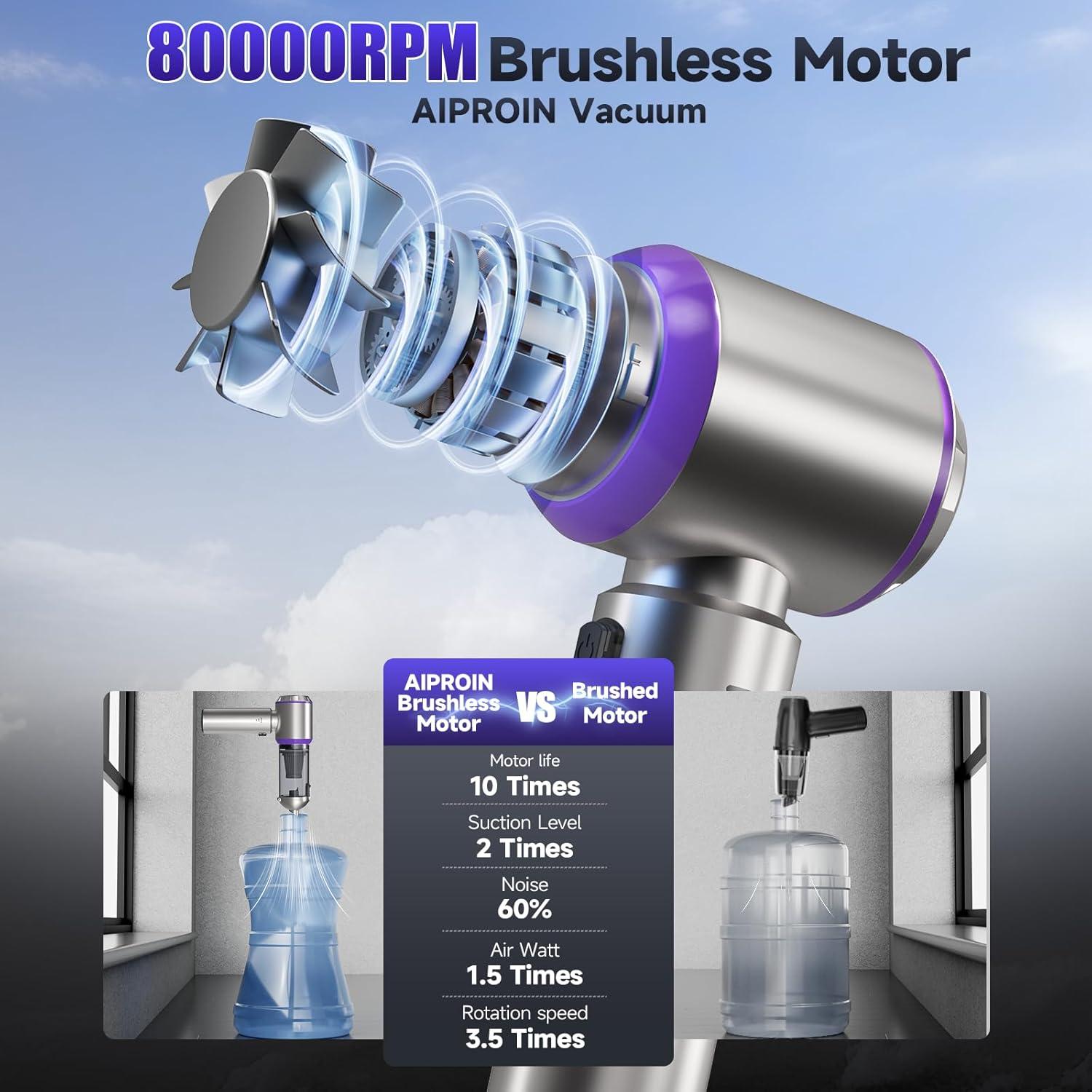 Aspiradora de Coche Portátil AIPROIN HL-127Pro 22000PA Inalámbrica