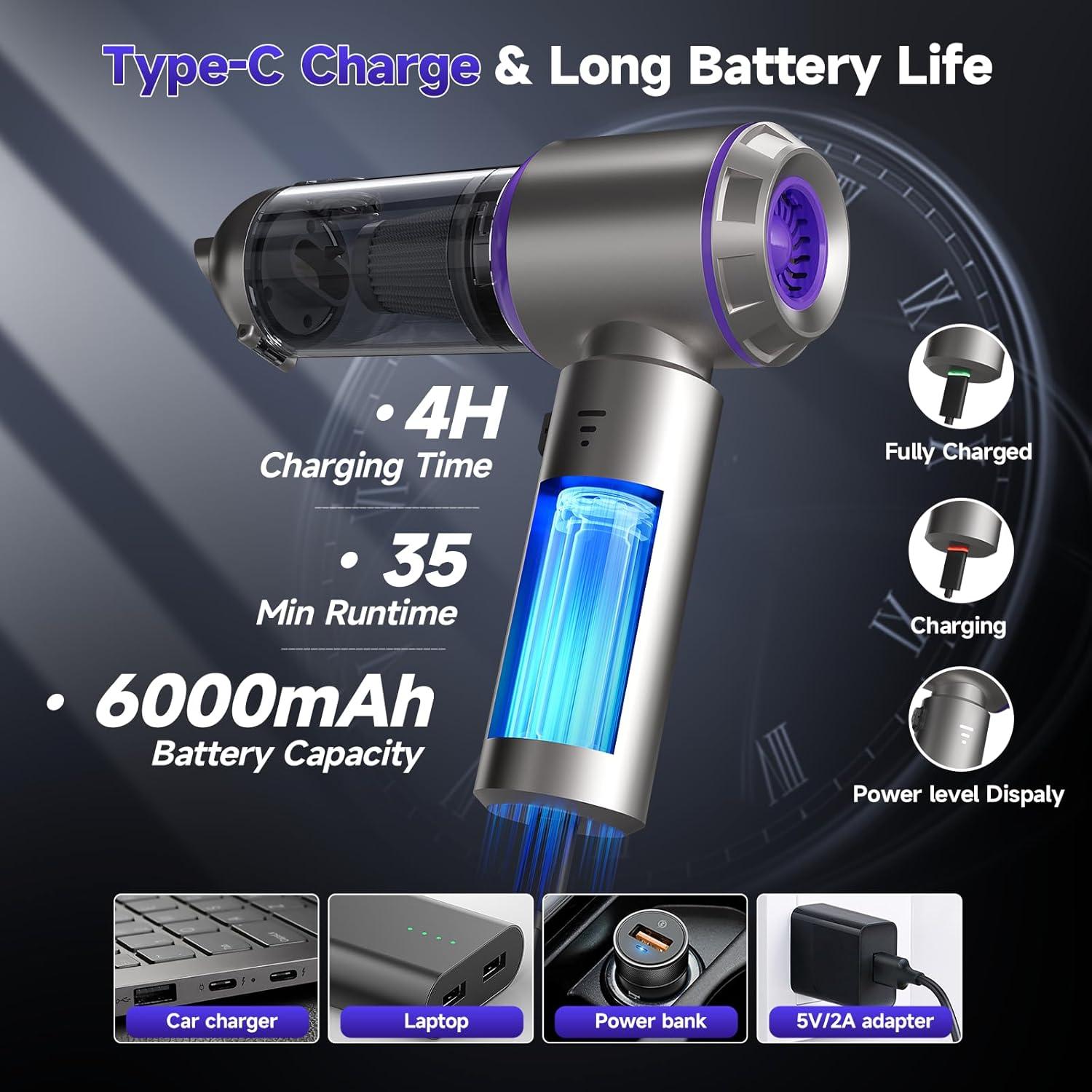 Aspiradora de Coche Portátil AIPROIN HL-127Pro 22000PA Inalámbrica