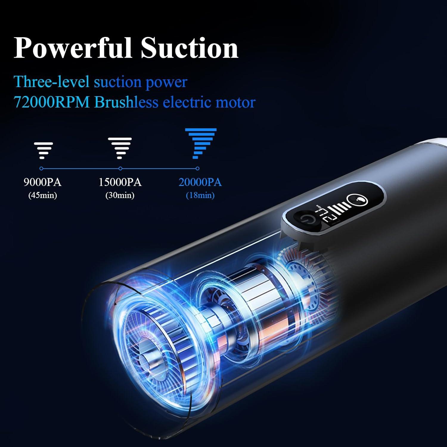 Aspiradora de Coche Portátil Minthouz Purus A20 Classic 20000PA