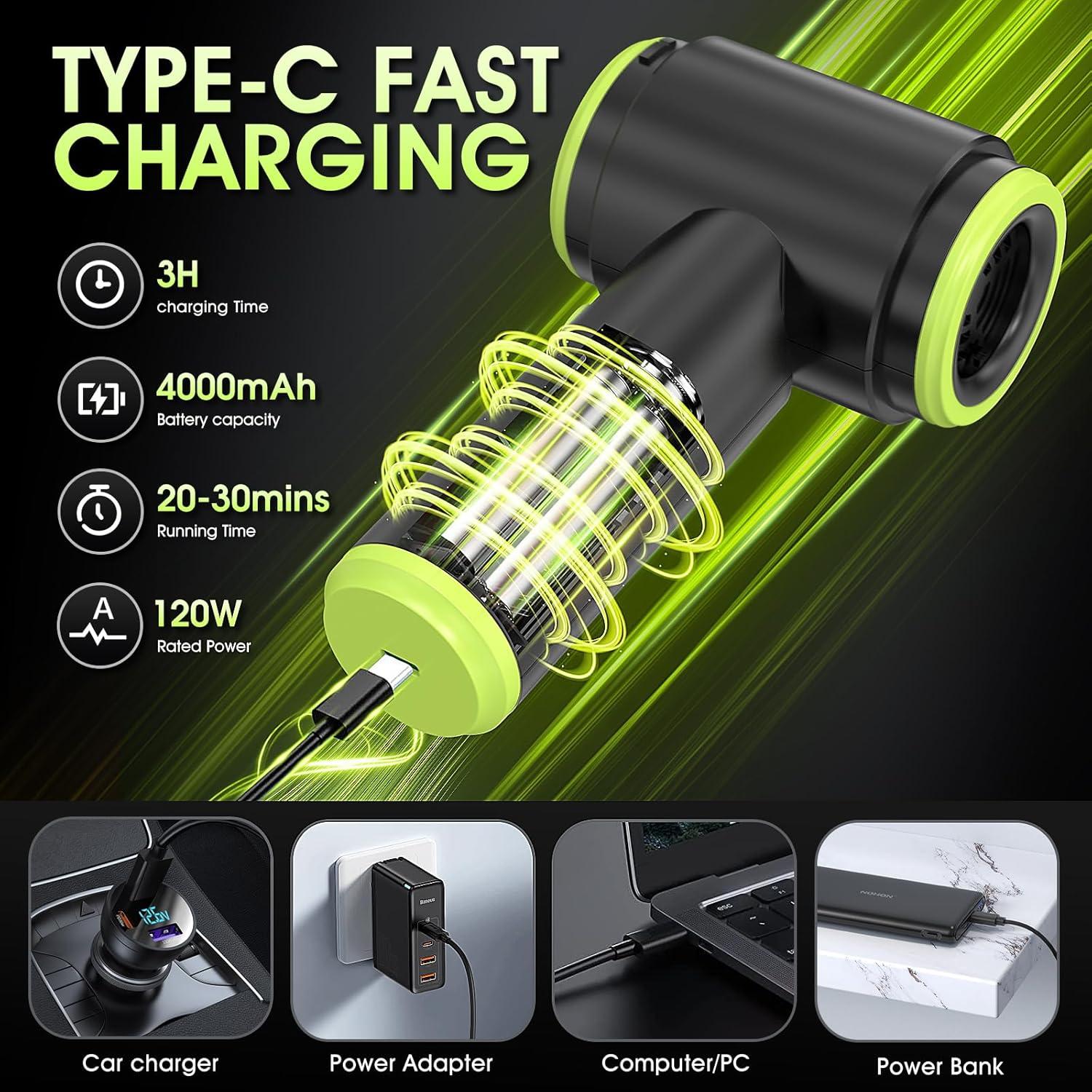 Aspiradora de Mano Inalámbrica WADCIMC 20000Pa 2 en 1 Verde