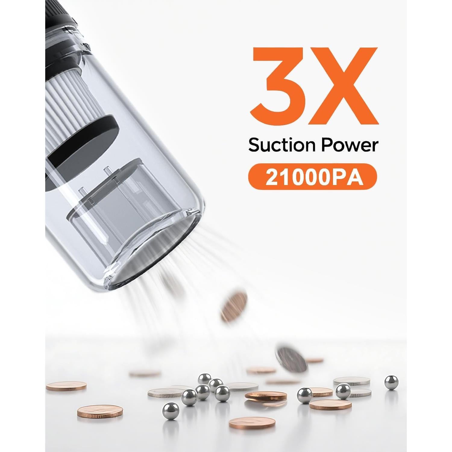 Aspiradora de Coche Tumoyao GV06 Portátil 21000PA Sin Cable