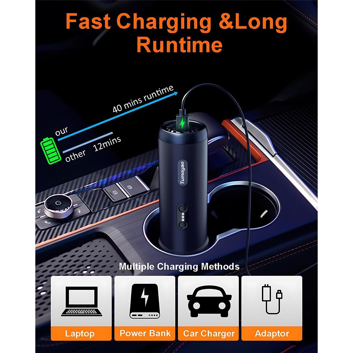 Aspiradora de Coche Tumoyao GV06 Portátil 21000PA Sin Cable