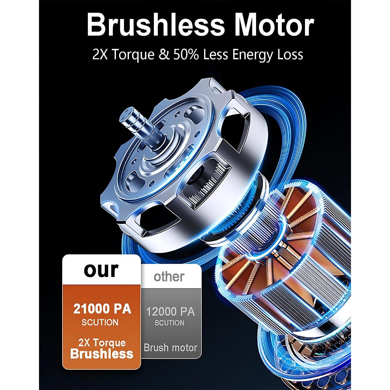 Aspiradora de Coche Tumoyao GV06 Portátil 21000PA Sin Cable