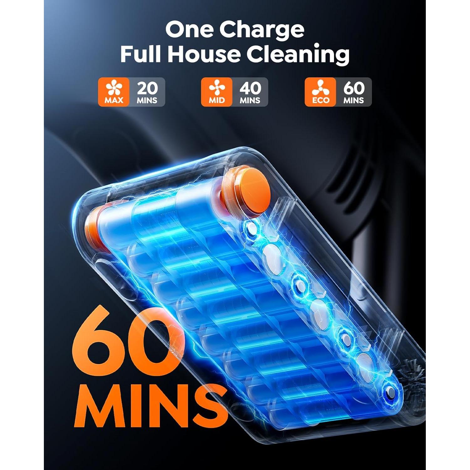 Aspiradora Inalámbrica Fieety V9, 550W, 60 Min, HEPA