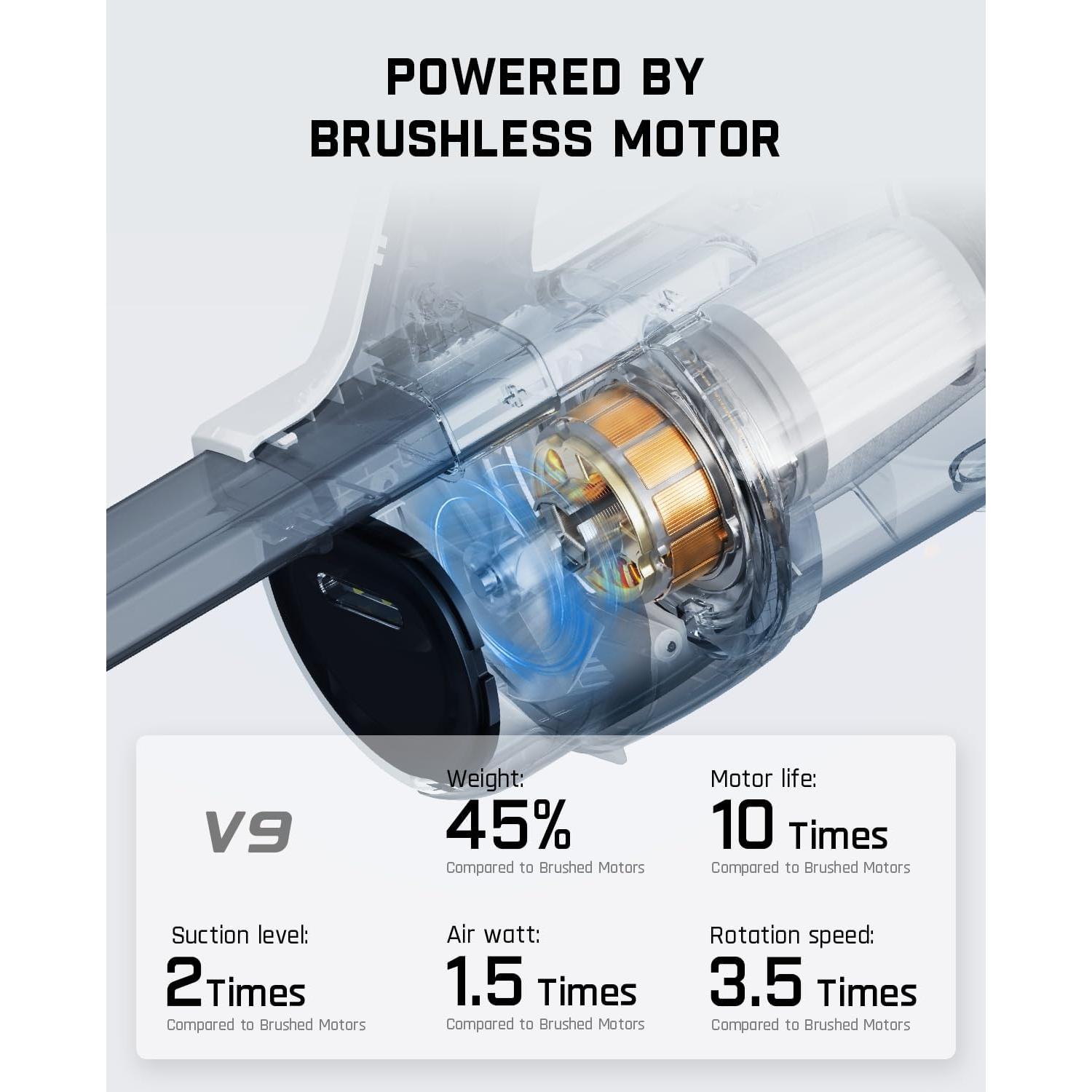 Aspiradora de Coche Fanttik V9 Inalámbrica 15000Pa 600ml