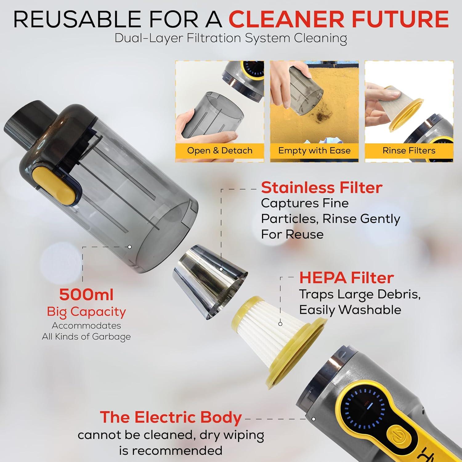 Aspiradora Inalámbrica 2-en-1 Torque Lane HyperVac 2025