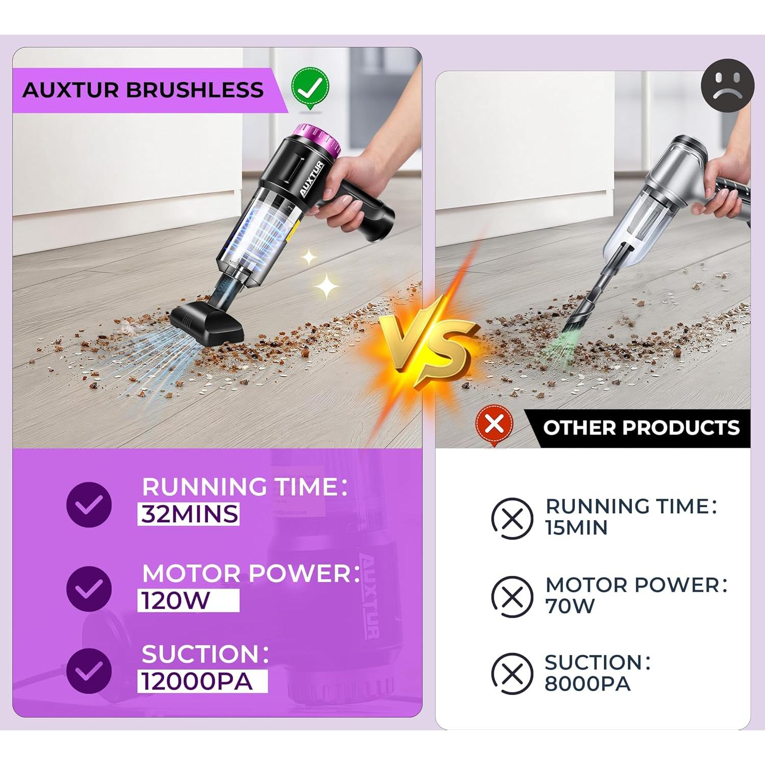 Aspiradora de Mano Inalámbrica AUXTUR 3 en 1 12000PA Negra