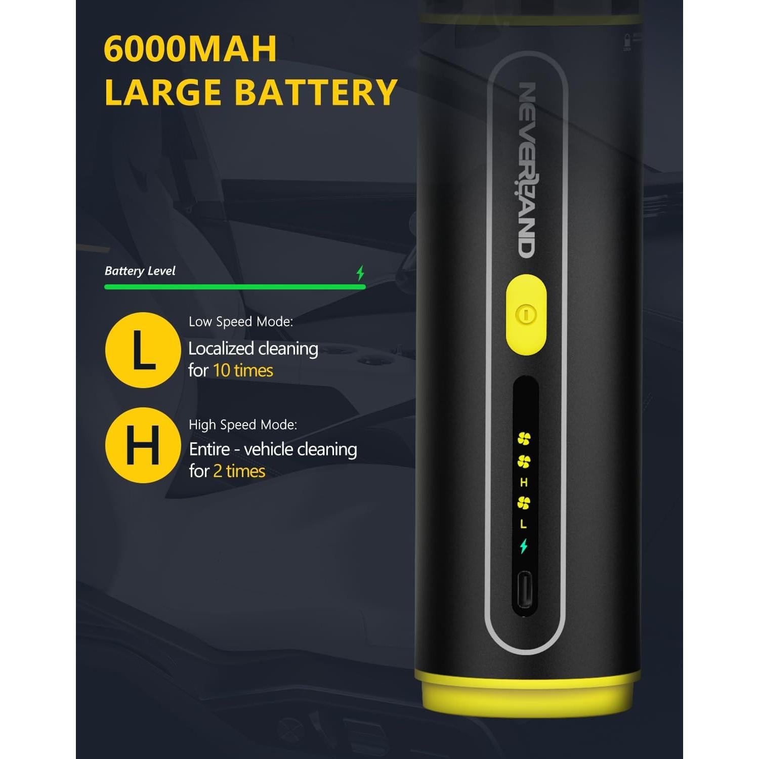 Aspiradora Portátil Inalámbrica NEVERLAND 20kPa 4 en 1