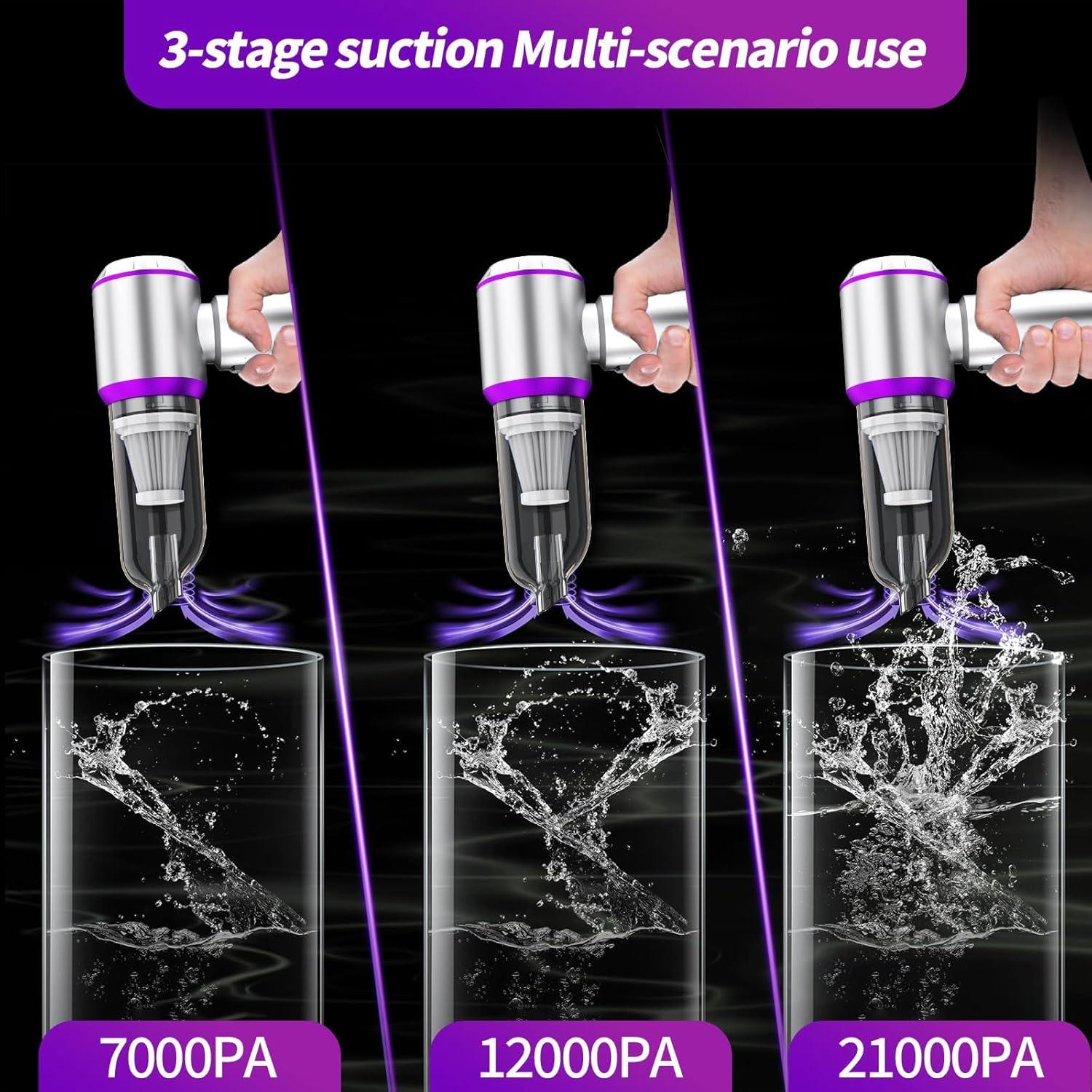 Aspiradora de Mano Inalámbrica DYNGSHOO UP1981 21000 PA