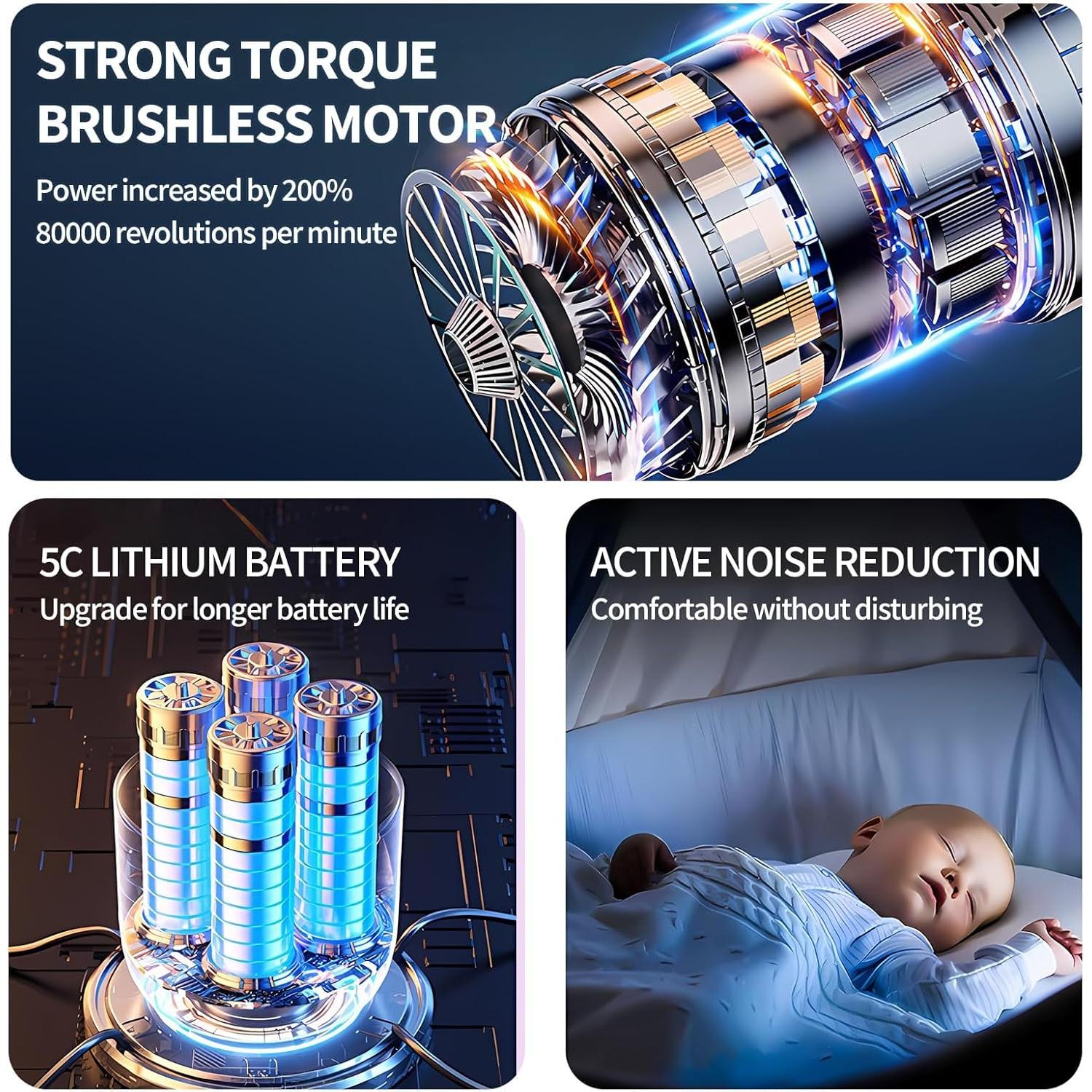 Aspiradora de Mano Inalámbrica DYNGSHOO UP1981 21000 PA