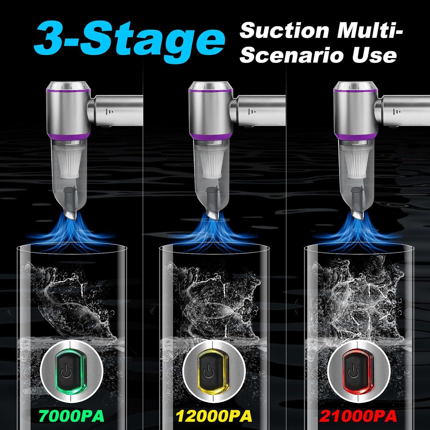 Aspiradora Portátil Hochinchow para Coche 100W 3 Niveles